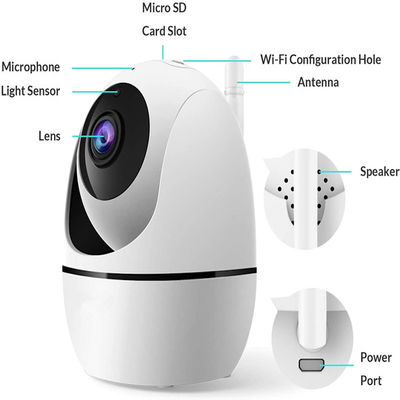 1080p έξυπνα κάμερα παρακολούθησης για το μωρό/Pet/παραμάνα με την έξυπνη κάμερα δικτύου Wifi ανίχνευσης κινήσεων